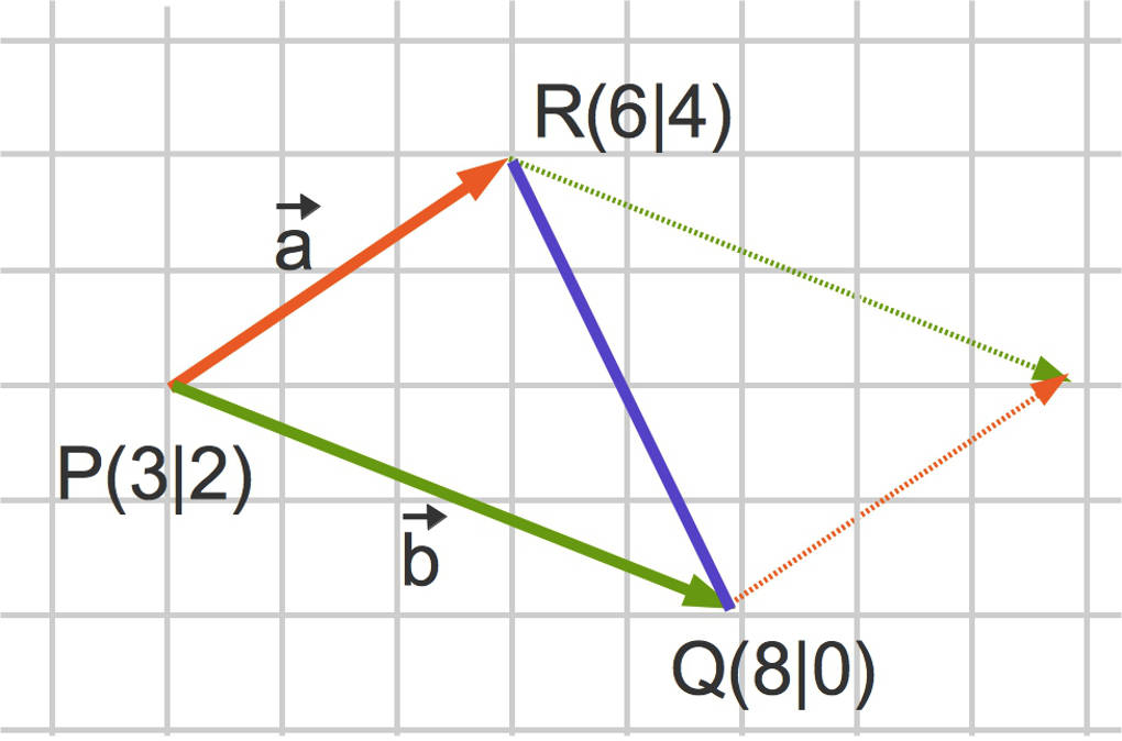 1160_Dreieck_PQR.jpg