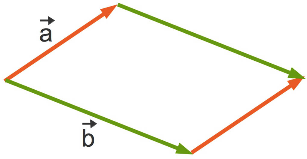 1161_Parallelogramm.jpg