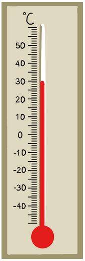 Thermometer.JPG