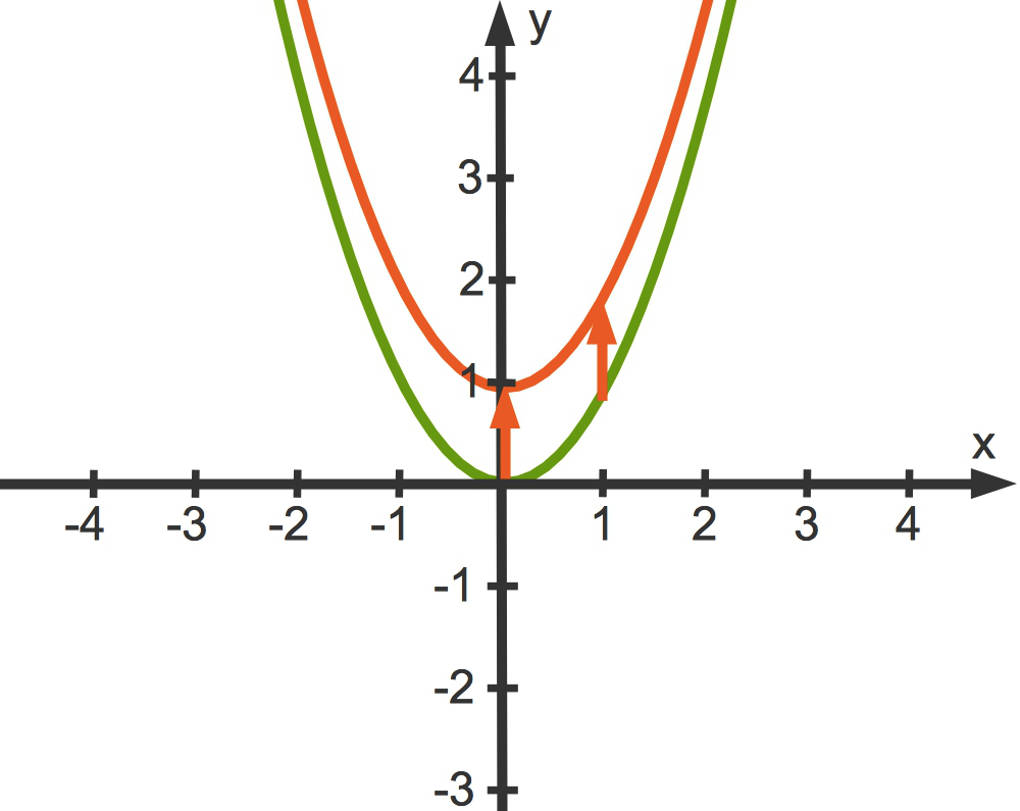1012_q(x)_x_2_1.jpg