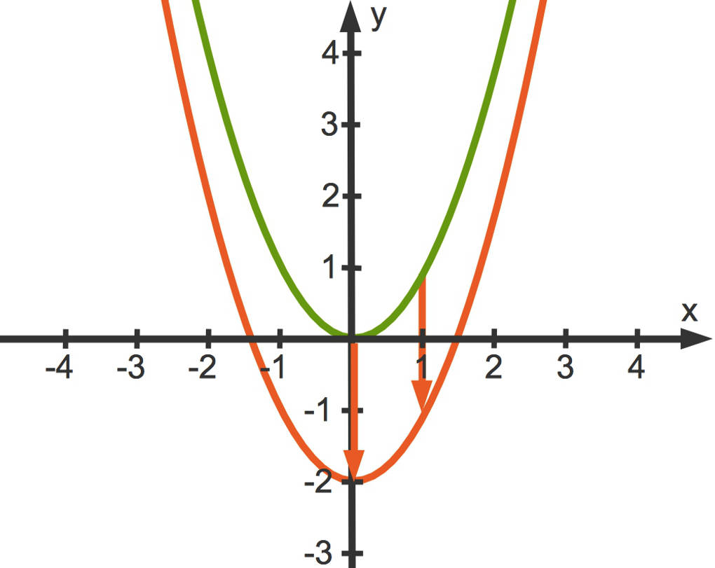 1012_q(x)_x_2-2.jpg