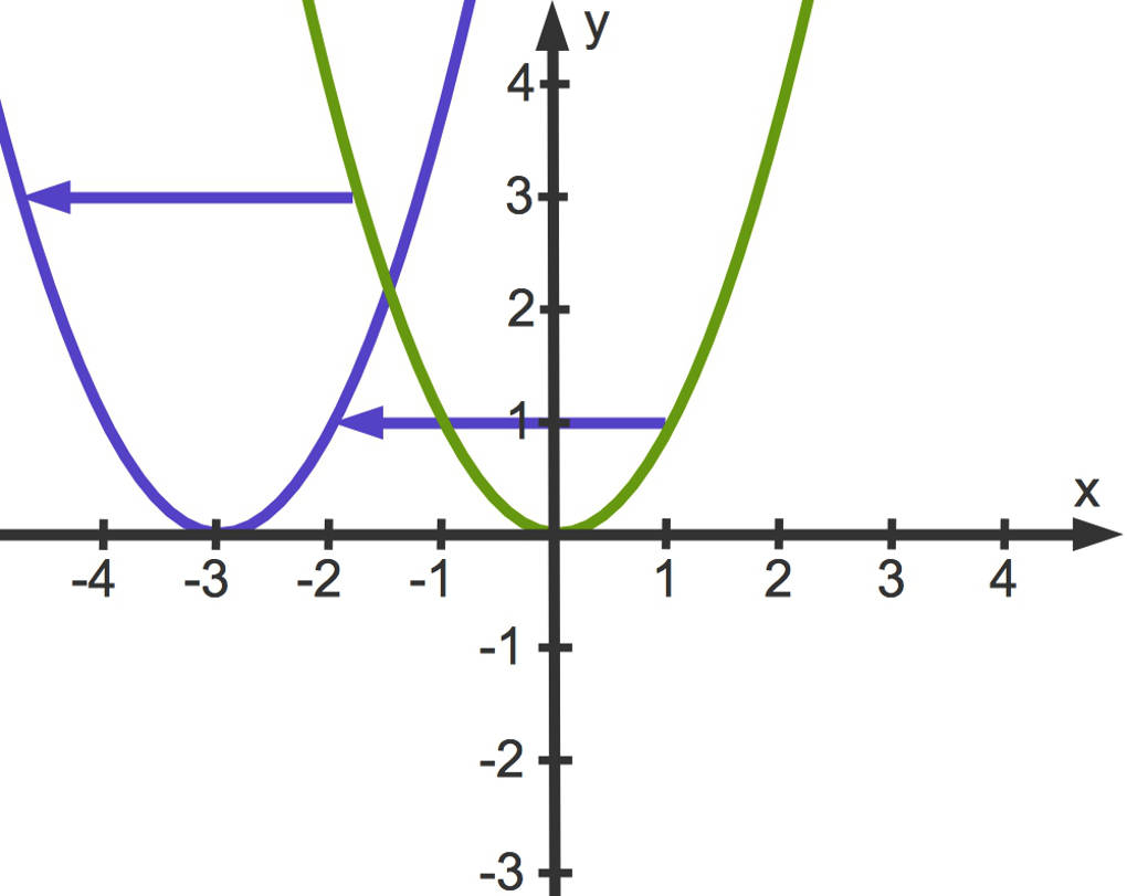 1012_q(x)_(x_3)_2.jpg