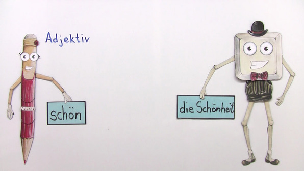 Nomen mit -heit, -keit, -nis, -ung