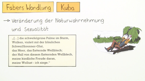 „Homo faber“ – Interpretationsansatz und Rezeptionsgeschichte (Frisch)