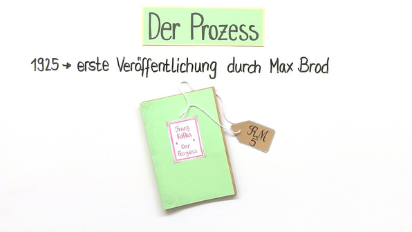 Interpretation Der Prozess Kafka Der Prozess (Kafka) online lernen