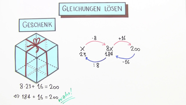 Gleichungen Mit X Auf Beiden Seiten Wie löse ich Gleichungen mit x auf beiden Seiten? [Tipps]