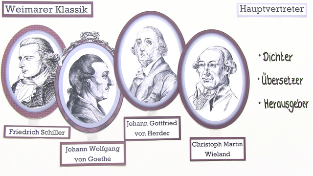 Viergestirn Der Weimarer Klassik Was zeichnet die Weimarer Klassik aus? [Übersicht]