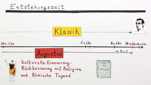 Ovid – Metamorphosen