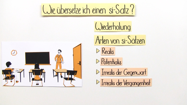 Latein Irrealis Der Gegenwart si-Sätze auf Latein online lernen