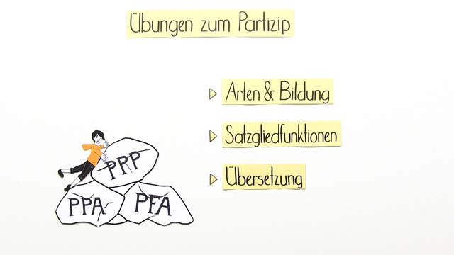 Partizip Futur Aktiv Latein Partizip Latein Bildung & Formen inkl. Übungen