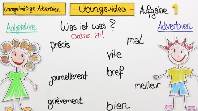 Adjektive Oder Adverb Französisch übungen