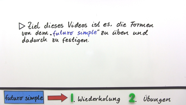 Wie Bildet Man Futur Simple Wie nutzt man das futuro simple? [Übungen]