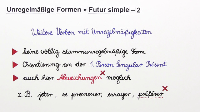 Wann Benutzt Man Das Futur Simple Futur Proche und Futur Simple – Erklärung & Übungen
