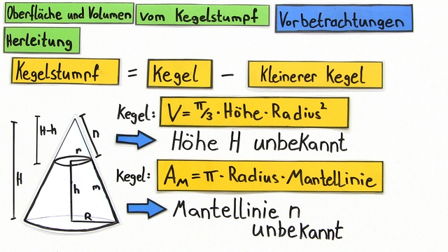 kegel-volumen-und-oberfl-che-erkl-rt-inkl-bungen