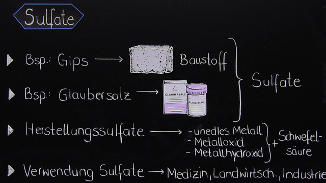 Salz Der Schwefelsäure Mit 6 Buchstaben Sulfate – Salze der Schwefelsäure erklärt inkl. Übungen