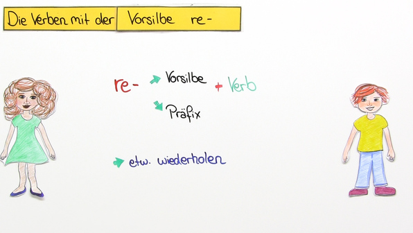 Verben mit der Vorsilbe re-