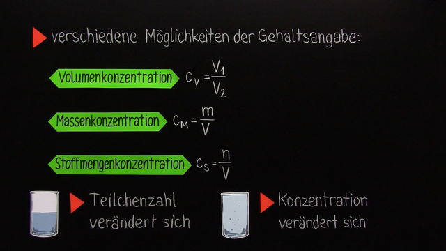 Berechnung Der Konzentration Einer Lösung