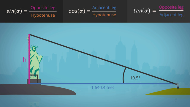 Trig Ratios in Right Triangles