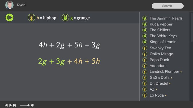 Writing Equivalent Algebraic Expressions with Addition and Subtraction