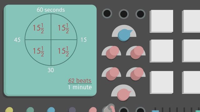 Ratios of Fractions