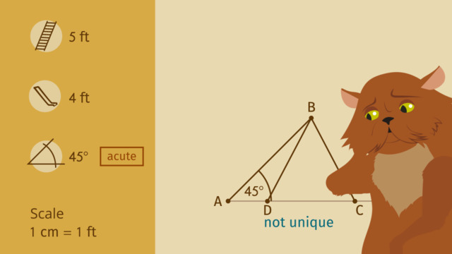 Determining a Unique Triangle Given Two Sides and a Non-included Angle.