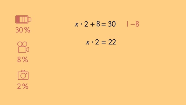 Gleichungen in zwei Schritten lösen