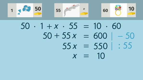 Gleichungen lösen – Anwendungsbeispiel