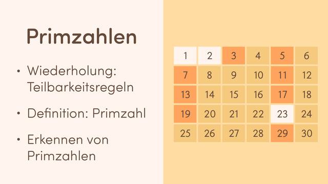 Was Ist Eine Primzahl Einfach Erklärt www.sofatutor.at