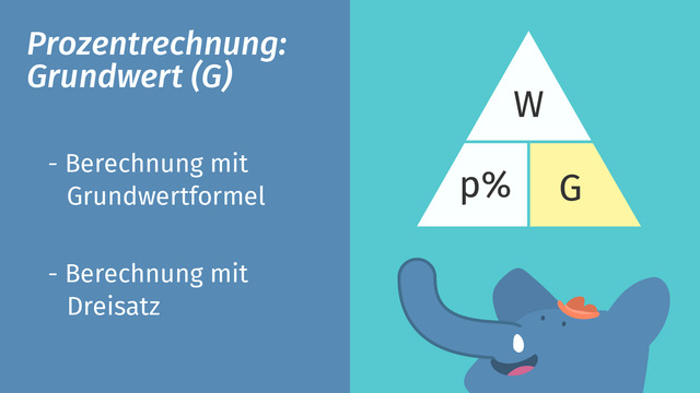 Wie Berechne Ich Den Grundwert
