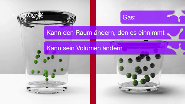 Was ist ein Gas?