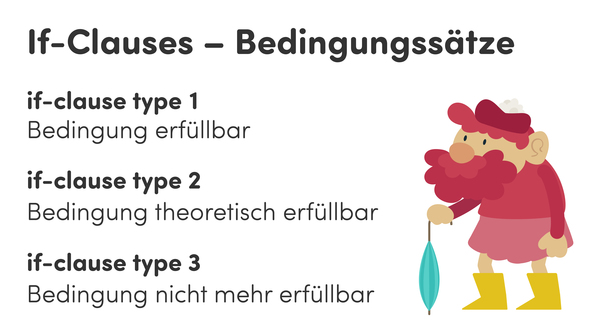 If-clauses – Bedingungssätze