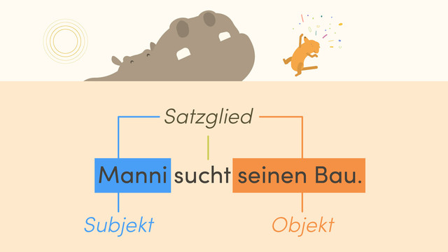 Prädikat (Verb) einfach erklärt I inkl. Übungen