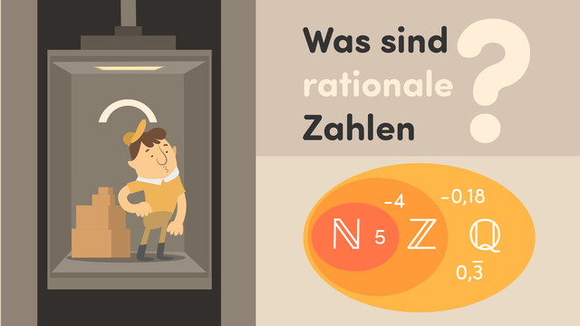 Was sind rationale Zahlen? einfach erklärt inkl. Übungen
