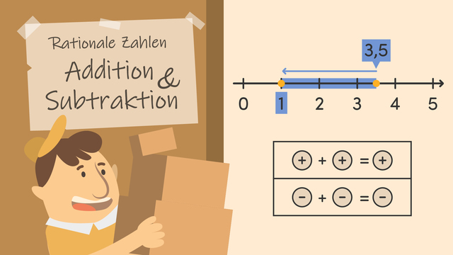 Addition Und Subtraktion Von Rationalen Zahlen Rationale Zahlen – Addition und Subtraktion inkl. Übungen