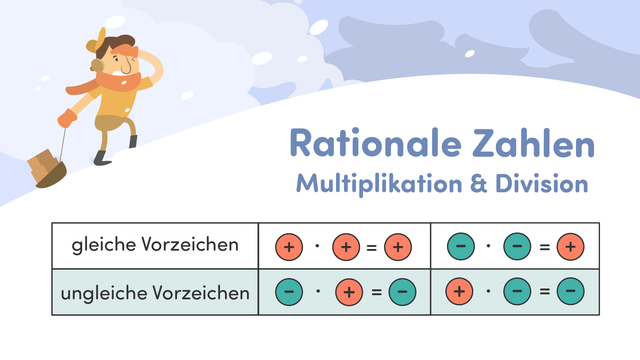Rationale Zahlen Multiplizieren Und Dividieren Wie multipliziere ich rationale Zahlen? [Übungen]