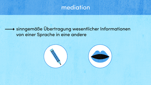 Mediation – Wie übersetze ich einen Text sinngemäß?