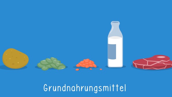 Unsere Grundnahrungsmittel