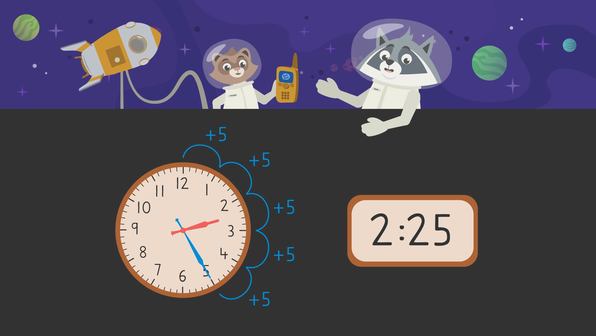 Telling time to Five Minutes