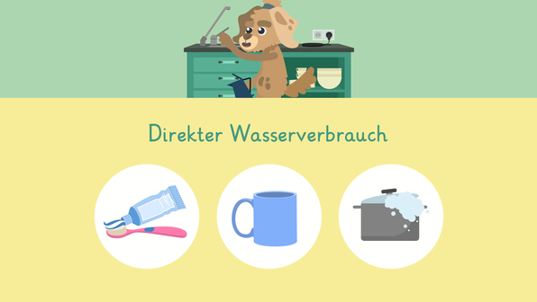 Wasser –  Wasserverbrauch