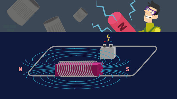 Elektromagnete – Aufbau und Funktion