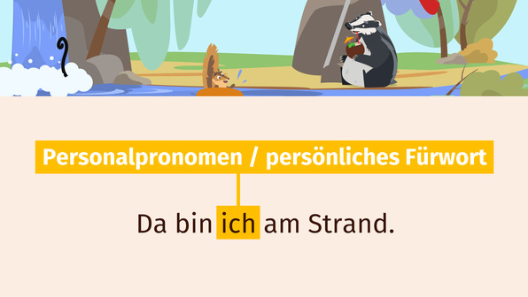 Personalpronomen – Nominativ