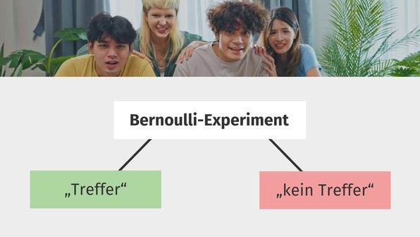 Bernoulli-Experimente und Bernoulli-Ketten