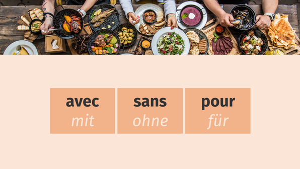 Les prépositions françaises : à, en, de, avec, sans et pour 