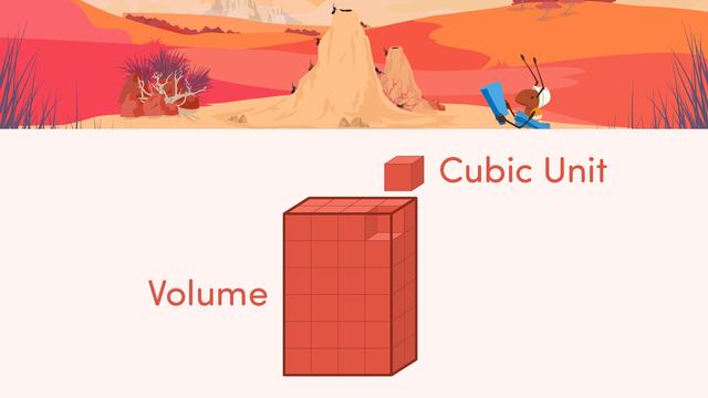 Volume of Rectangular Prism Using Cubic Units 