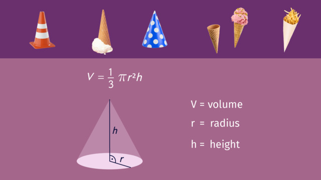 Volume of a Cone