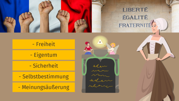 „Freiheit, Gleichheit, Brüderlichkeit!“ – der Sieg der Revolution