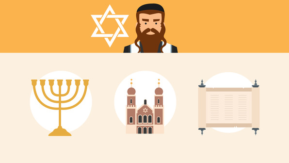 Das Judentum im Mittelalter