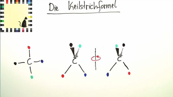Perspektivische Darstellung organischer Moleküle