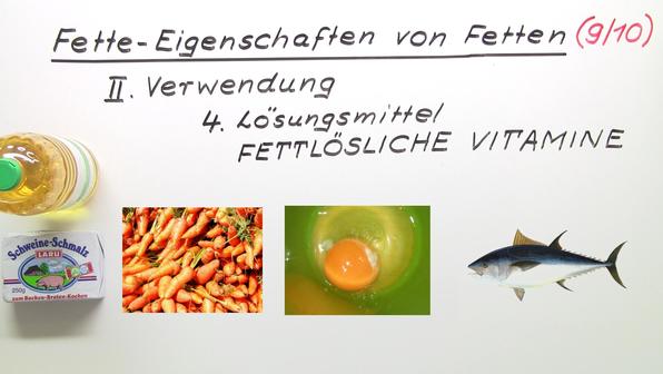 Fette – Eigenschaften (Basiswissen)