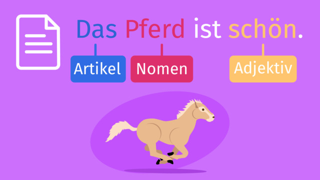 Finite Und Infinite Verben Finite und infinite Verben – inkl. Übungen